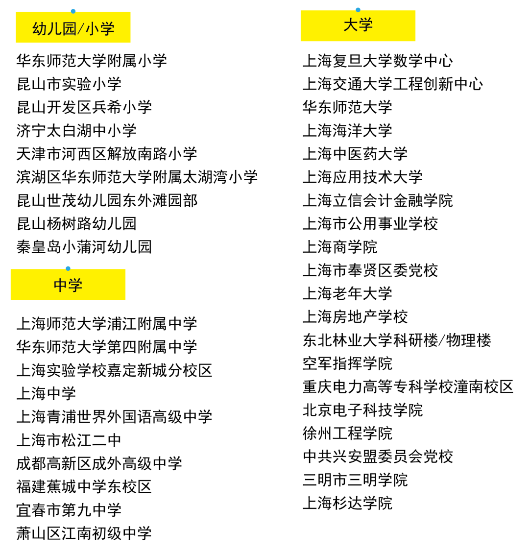万象城AWC(中国)楼控，智慧校园里的隐形管家(图17)